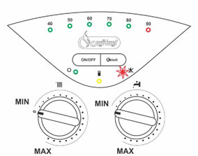 پکیج ایساتیس